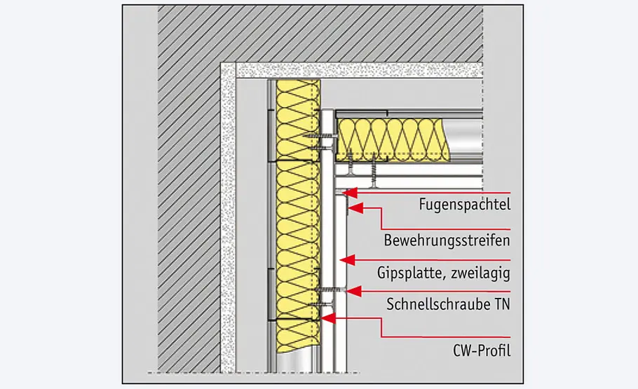 Schalldämmung im Wohnzimmer Kosten 2026